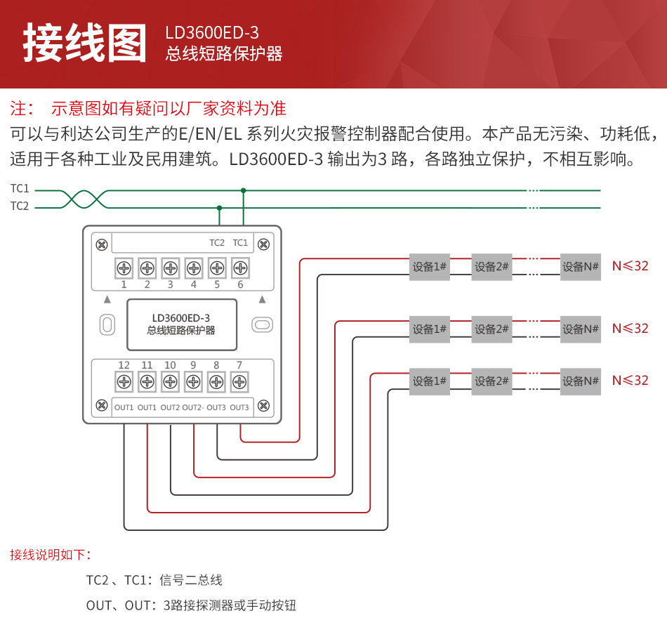 LD3600ED-3总线短路保护器