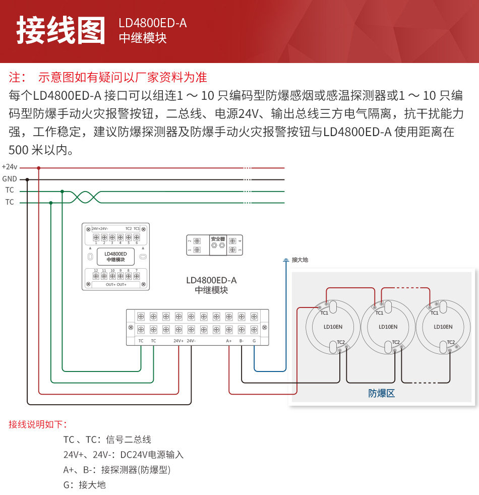 LD4800ED-A中继模块