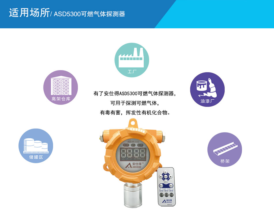 ASD5300可燃气体探测器 催化燃烧式