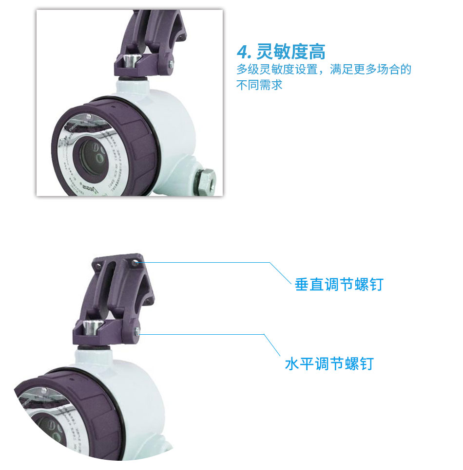 A715/IR3点型红外火焰探测器 三波段红外