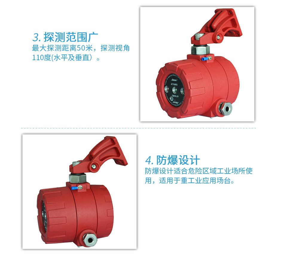 A710/IR3三波段红外火焰探测器应用场所