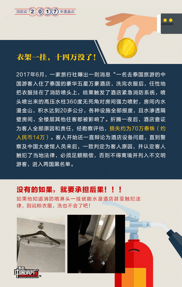 消防常识有时也会跟你的钱包挂钩