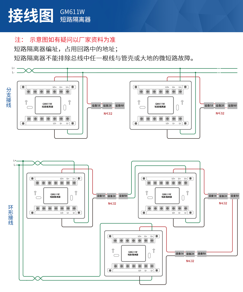 GM611W 短路隔离器