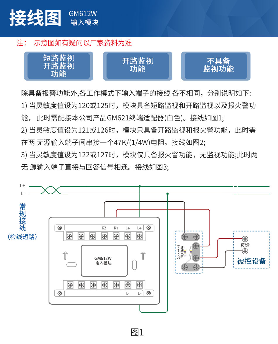 GM612W 输入模块