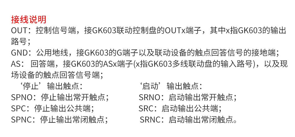 GM651联动盘现场接口