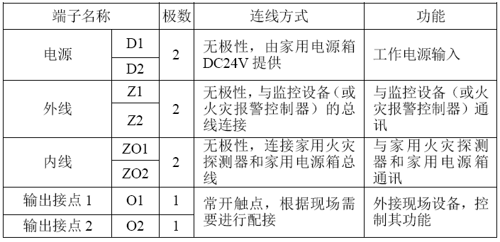 GST-JA2200家用主机接