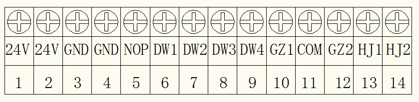 JTW-LD-DA5000/85信号处理单元接线端子说明