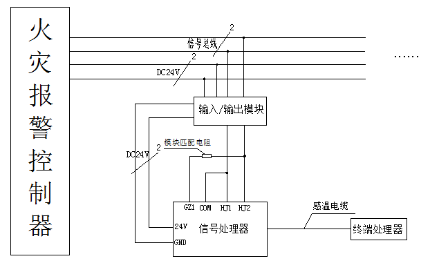 JTW-LD-DA5000/85接线方式