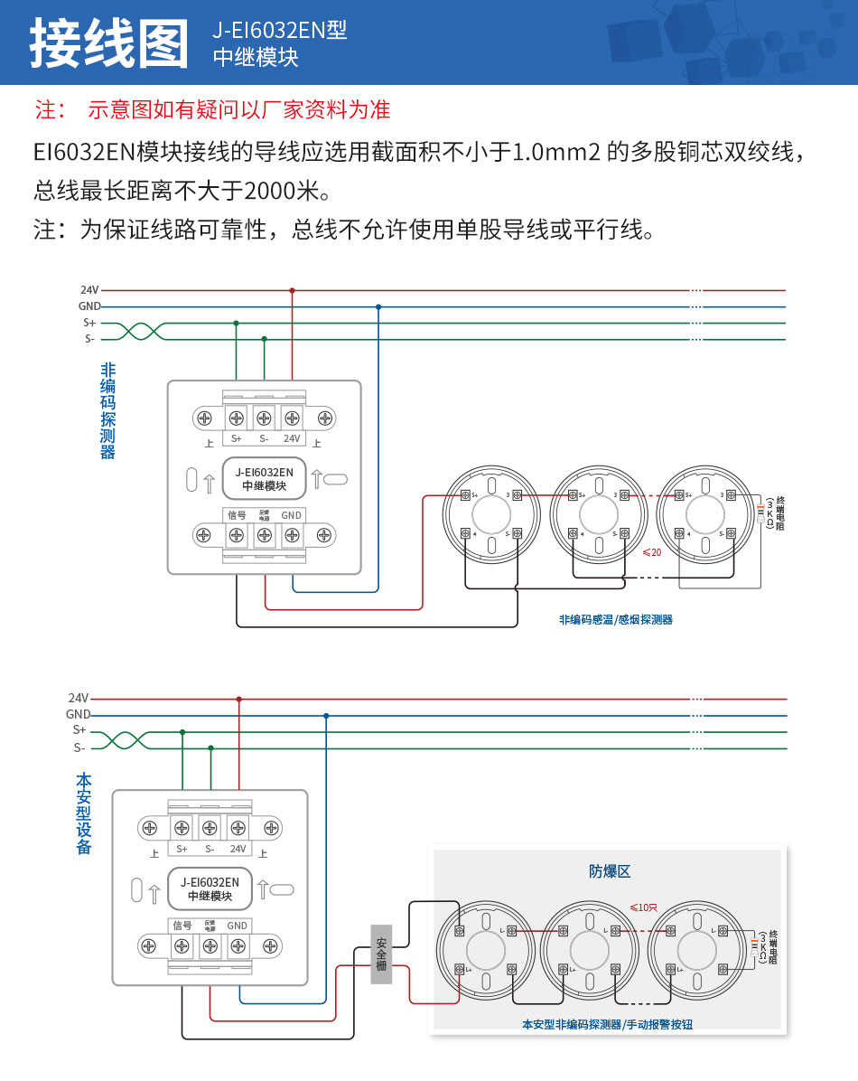 J-EI6032EN中继模块