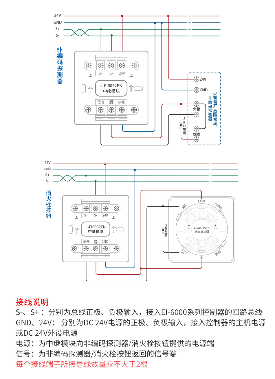 J-EI6032EN中继模块