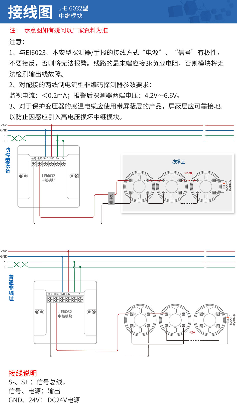 J-EI6032型中继模块