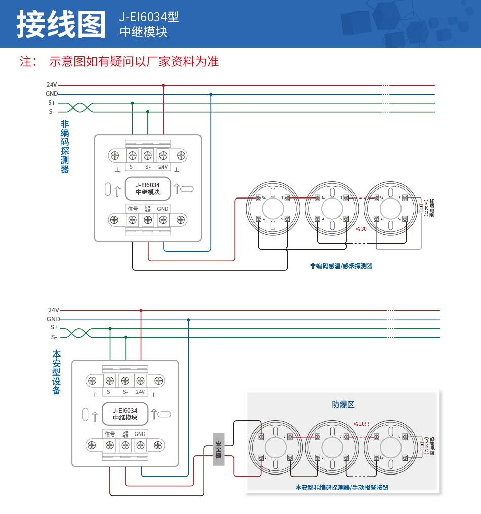 J-EI6034中继模块