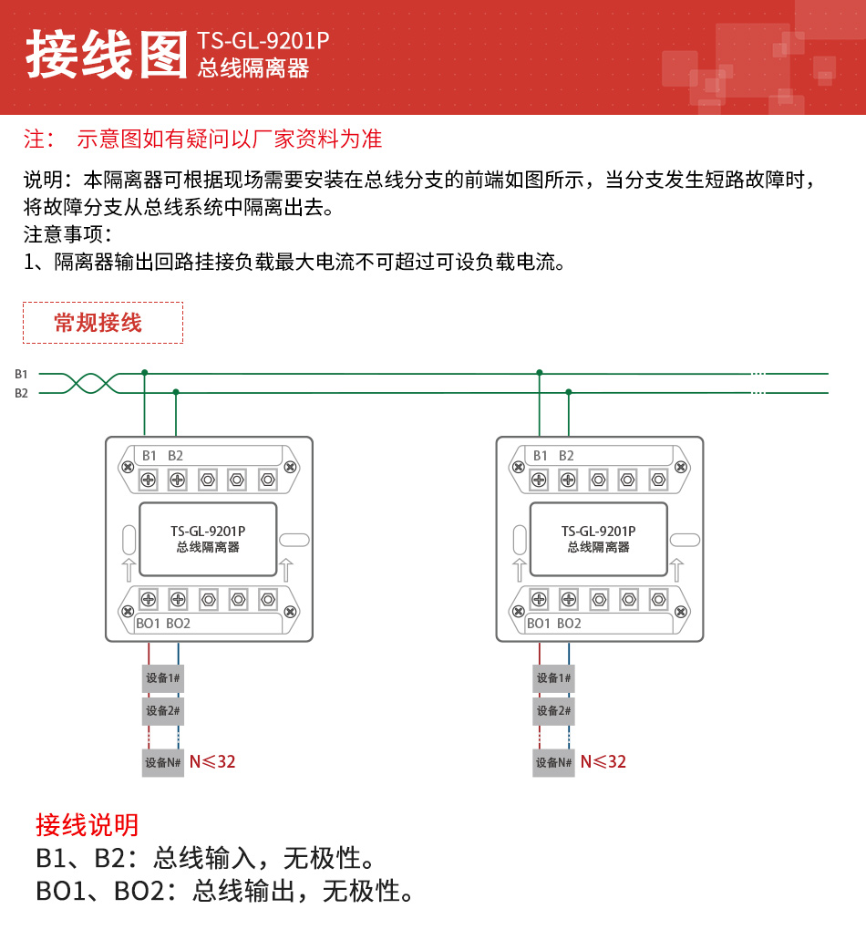 TS-GL-9201P总线隔离器