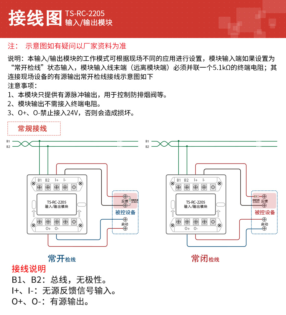 TS-RC-2205输入输出模块细节说明