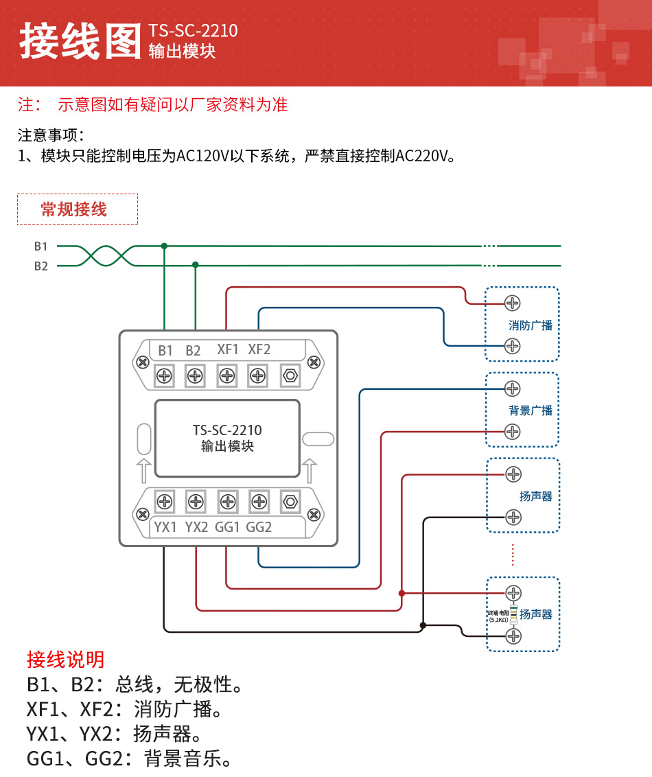 TS-SC-2210输出模块 广播模块