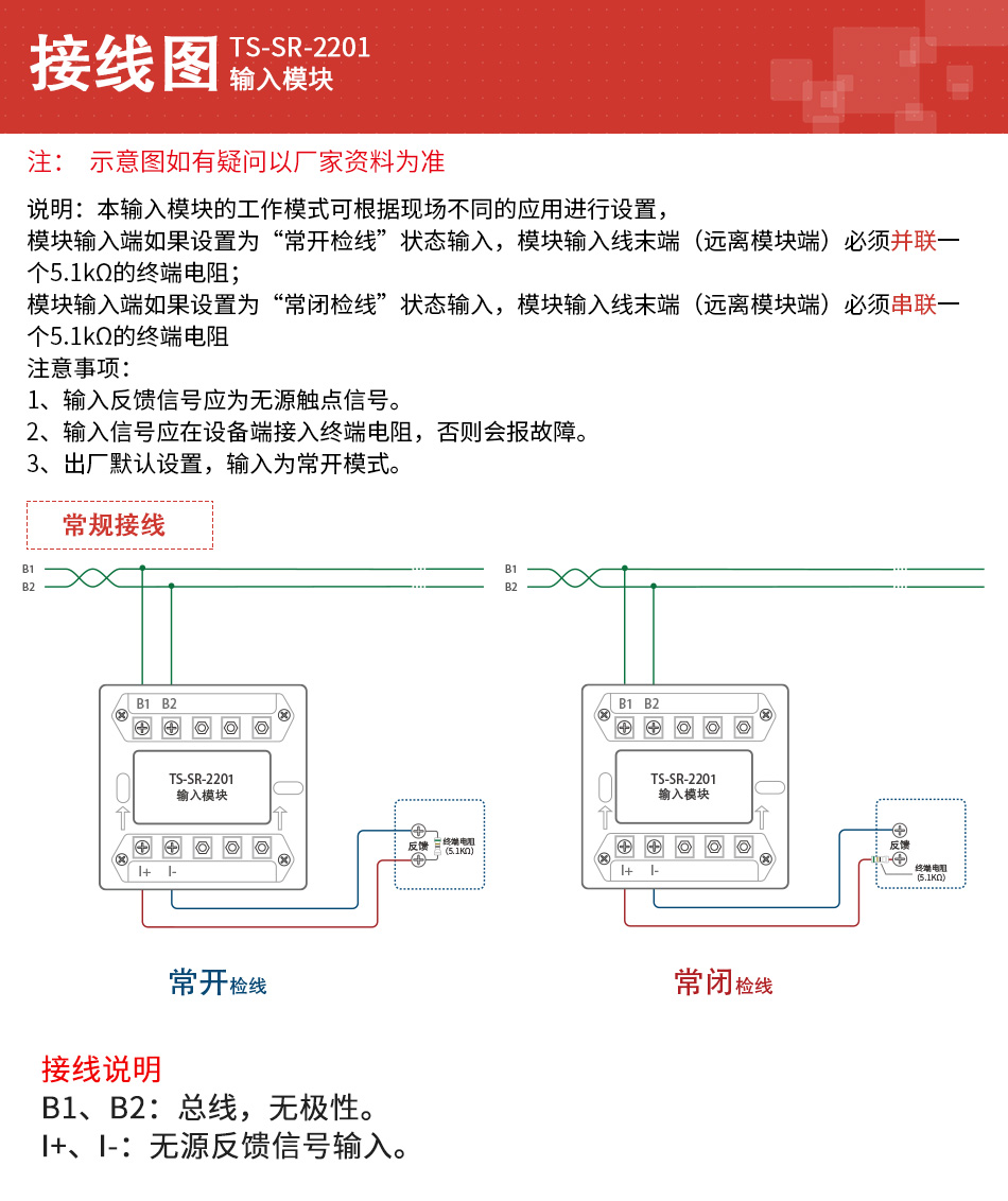TS-SR-2201输入模块细节实拍