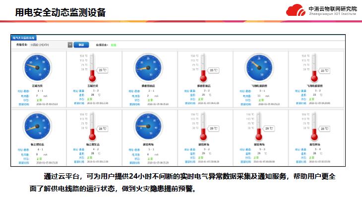 中消云九小场所解决方案产品