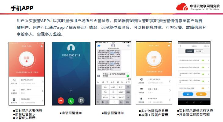 中消云九小场所解决方案手机APP