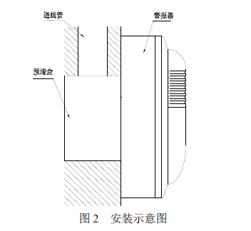 GST-HX-200B火灾声光警报器