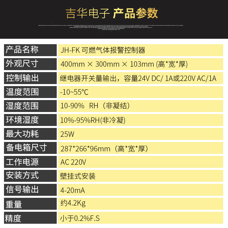 JH-FK可燃气体报警控制器