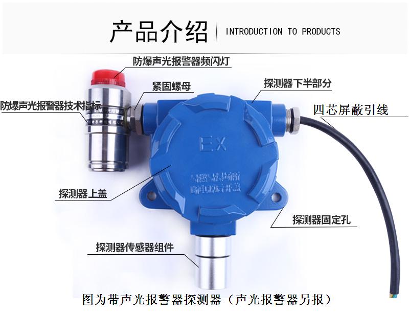 CGD-ZK点型可燃气体探测器