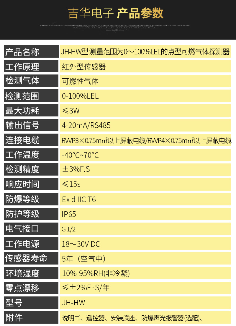 JH-HW点型可燃气体探测器