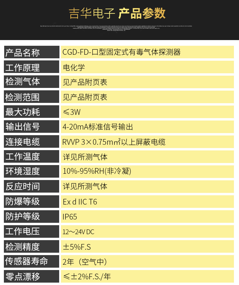 JH-TCQ-口（BF系列）有毒气体探测器