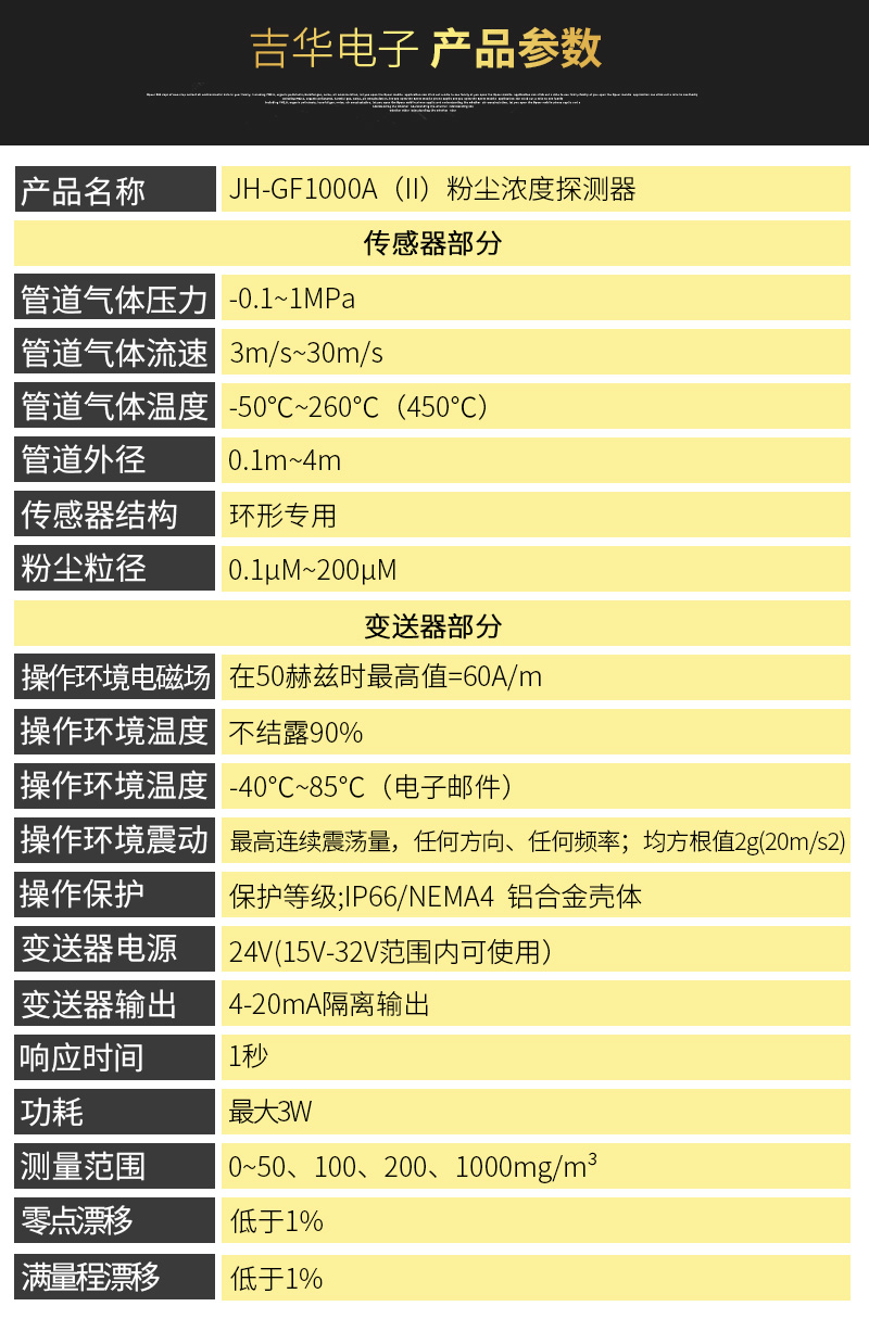 JH-GF1000A（II）粉尘浓度探测器