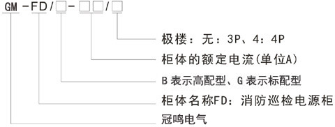 三、90KW三用一备消防巡检双电源控制柜型号