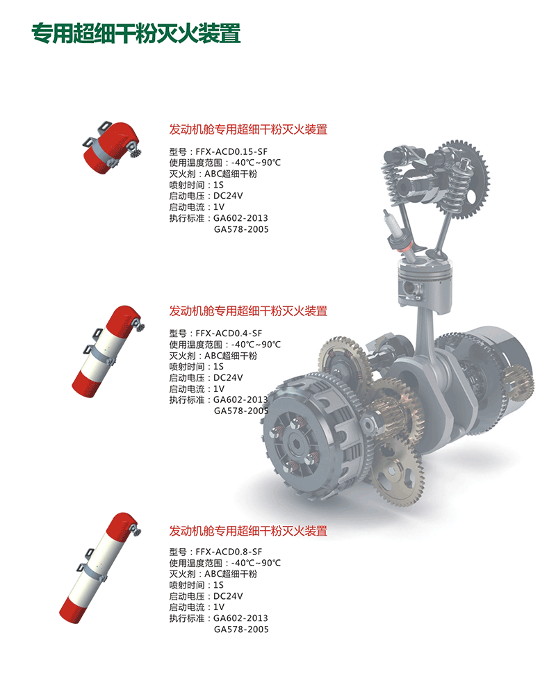FFX-ACD发动机舱专用超细干粉灭火装置