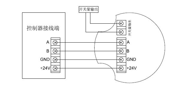 JB-TB-LR6000型可燃气体报警控制器