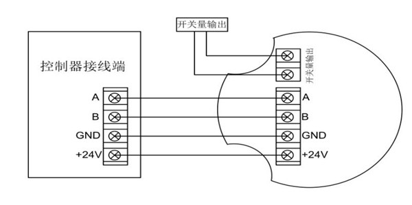 LR8600型特种气体探测器