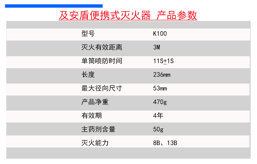 及安盾便携式灭火器