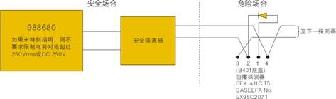 JTWB-BCD-5451EIS防爆型差定温探测器系统配置图