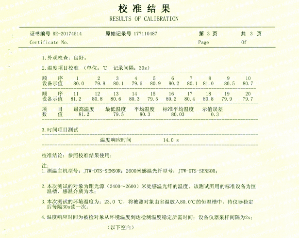  中科院广州电子分布式光纤测温系统校准证书-温度精度0.3℃报告