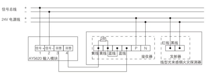 JTY-HF-YJLH103线型光束感烟火灾探测器