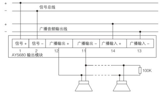 AY5680输出模块