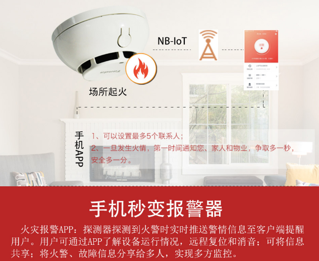 智能烟感报警器介绍