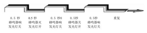 XHSA-WP火灾声光警报器
