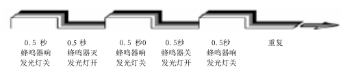 XHS-WP火灾声光警报器