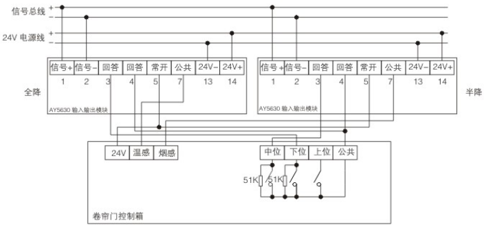 AY5630输入输出模块