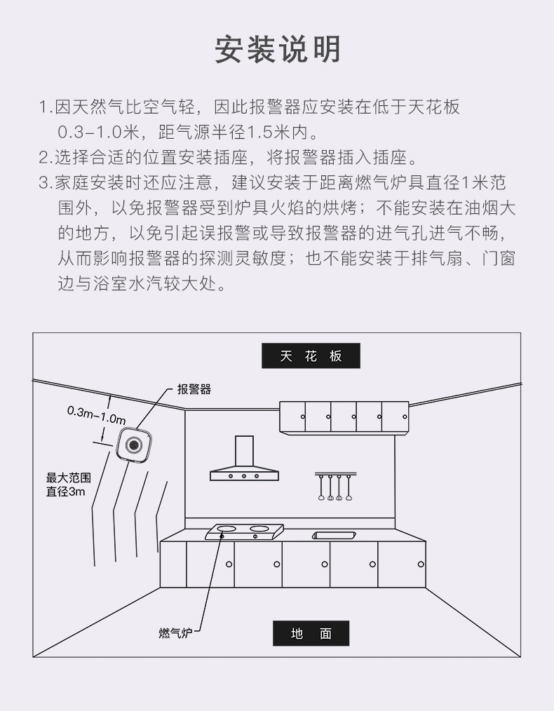 WS2CG可燃气体报警器 NB-IoT安装说明