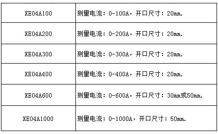 XE04A系列过线电流互感器