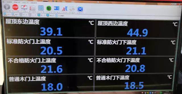 真假防火门