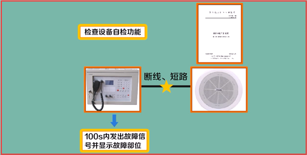 火灾自动报警系统如何调试