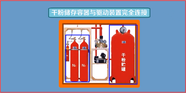 干粉灭火系统年检内容以及要求