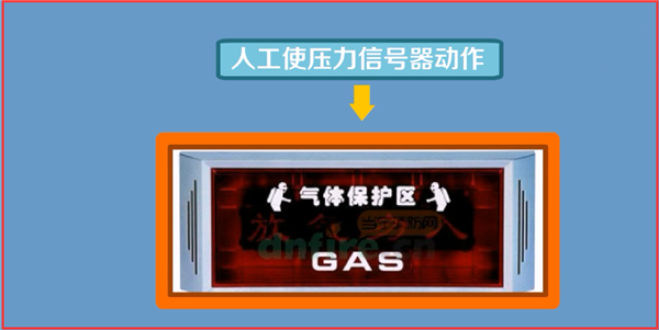 干粉灭火系统年检内容以及要求