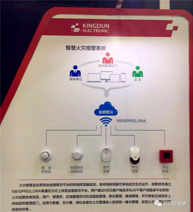 金盾电子2018广州国际消防展