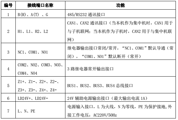 TP3000B消防设备电源状态监控器接线端子说明