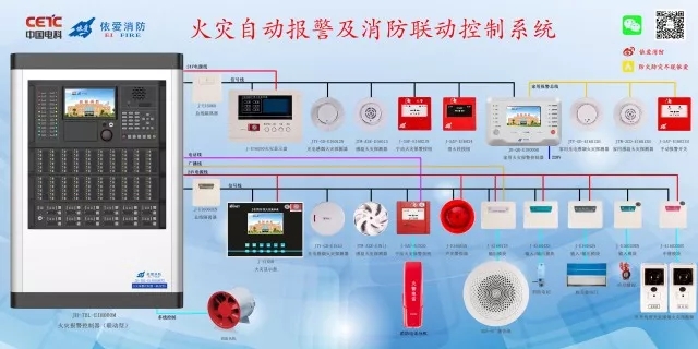 火灾自动报警系统审图技巧